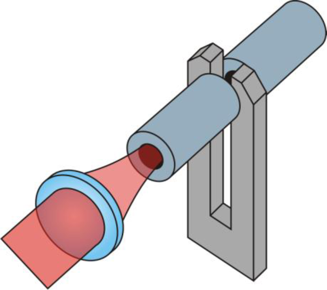 Sensors 10 08466f1