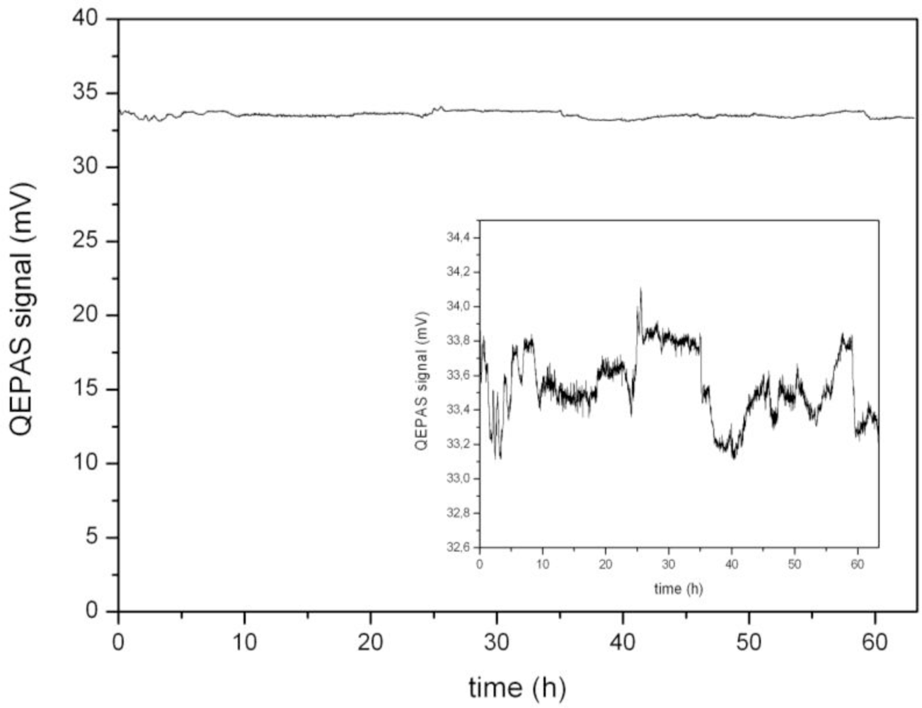 Sensors 10 08466f7