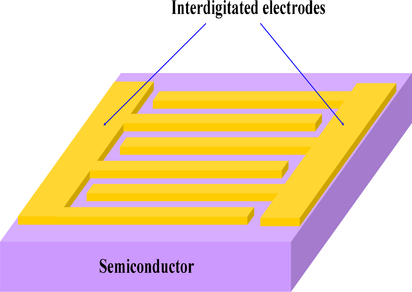 Sensors 10 08604f3