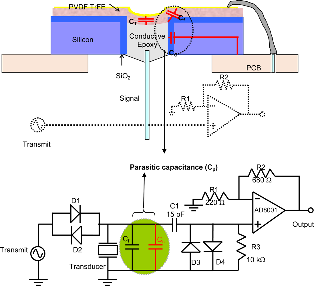 Sensors 10 08740f2