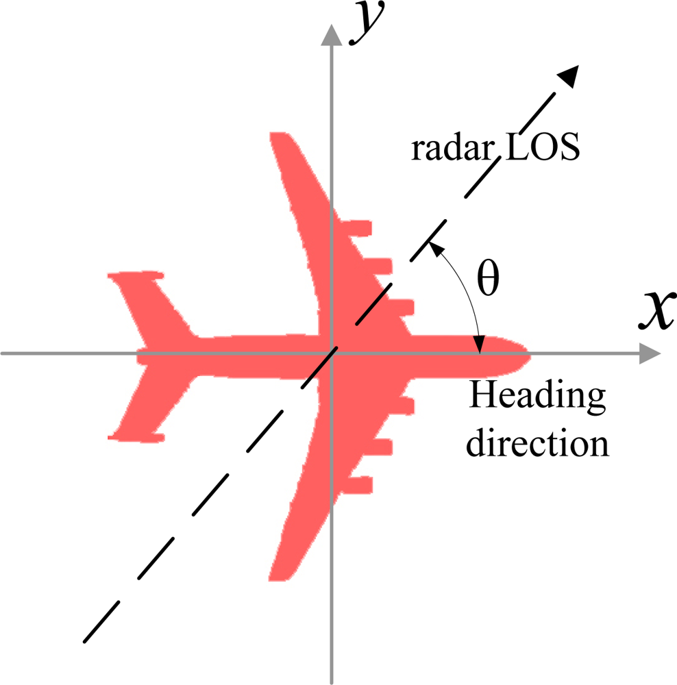 Sensors 10 10181f1 1024