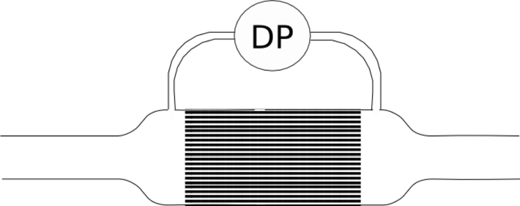 Sensors 10 10560 v2f1 1024