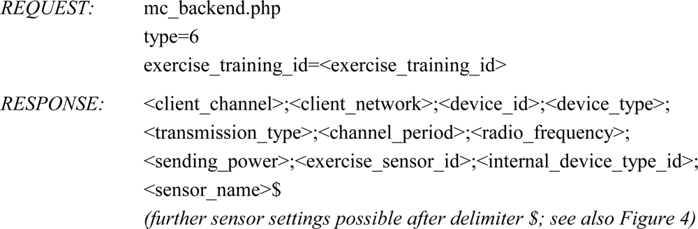 Sensors 10 10640f12 1024