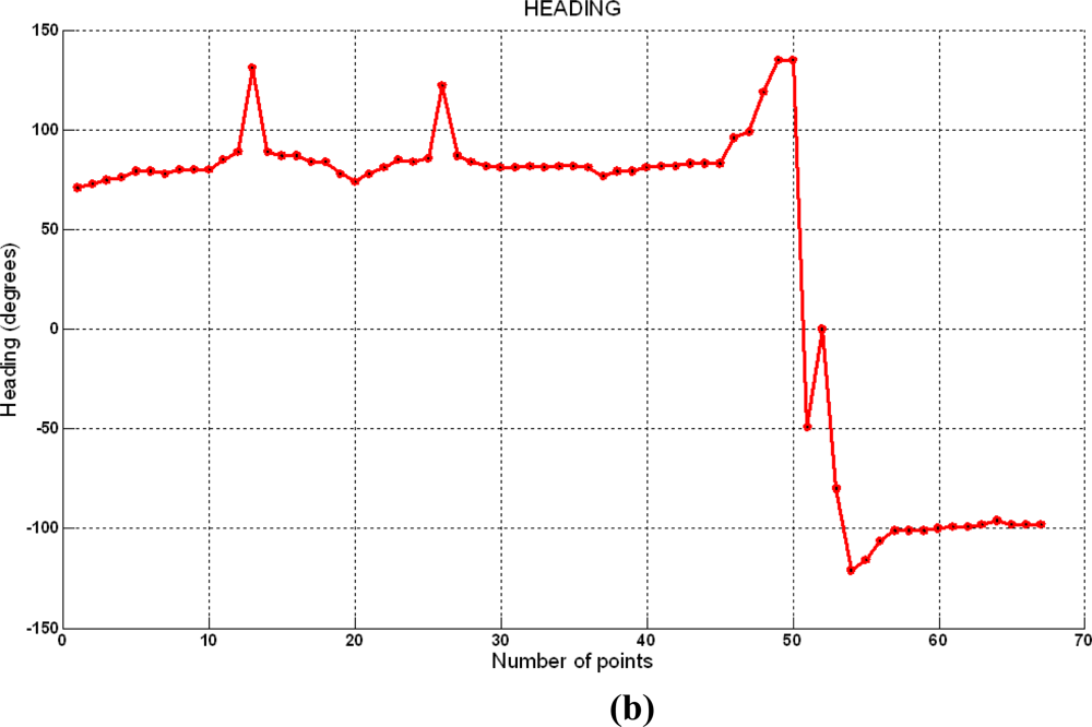 Sensors 10 11226f10b 1024
