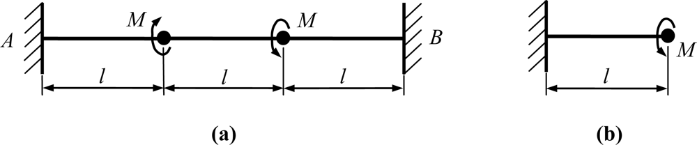 Sensors 11 00296f6 1024
