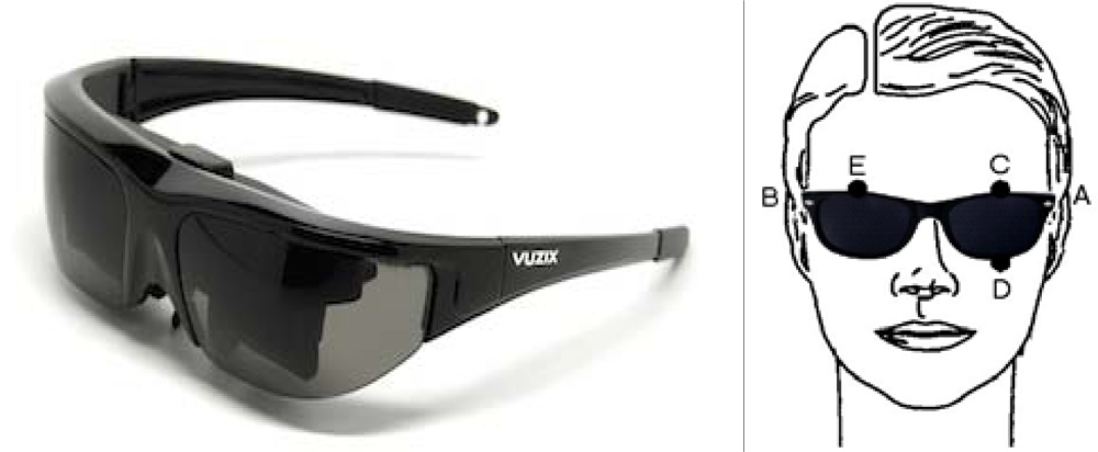 Sensors 11 00310f2 1024