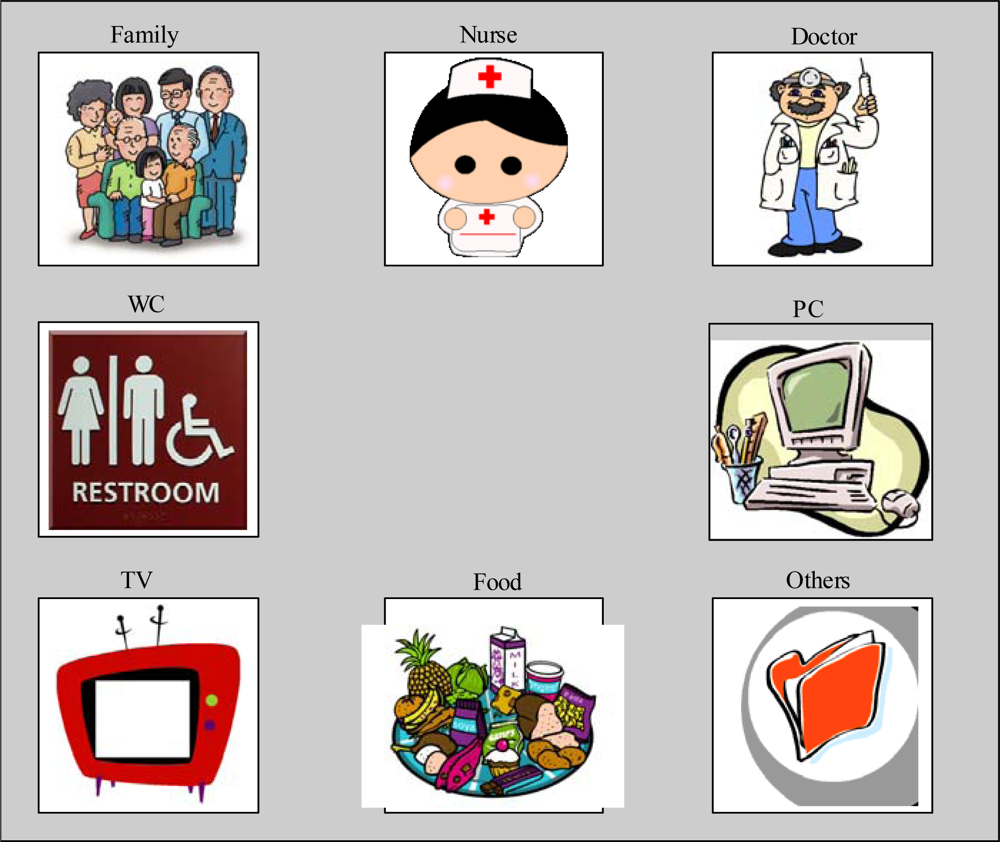 Sensors 11 00310f9 1024