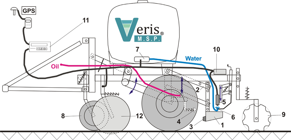 Sensors 11 00573f2 1024
