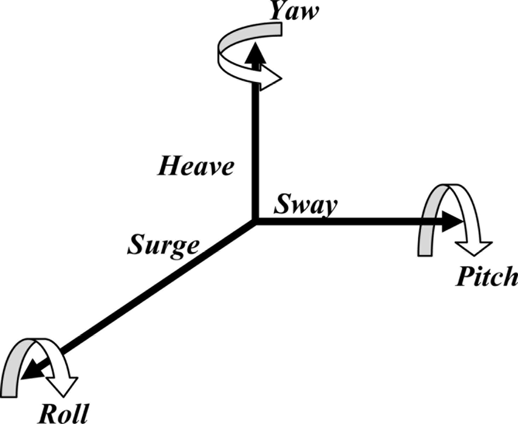 Sensors 11 00638f1 1024