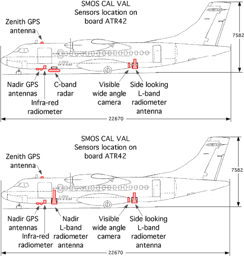 Sensors 11 00719f6 1024