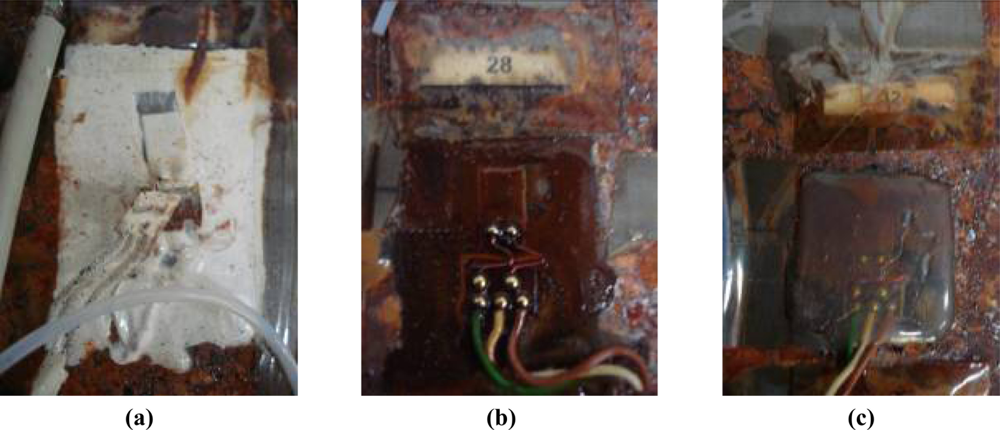 Sensors 11 01088f14 1024