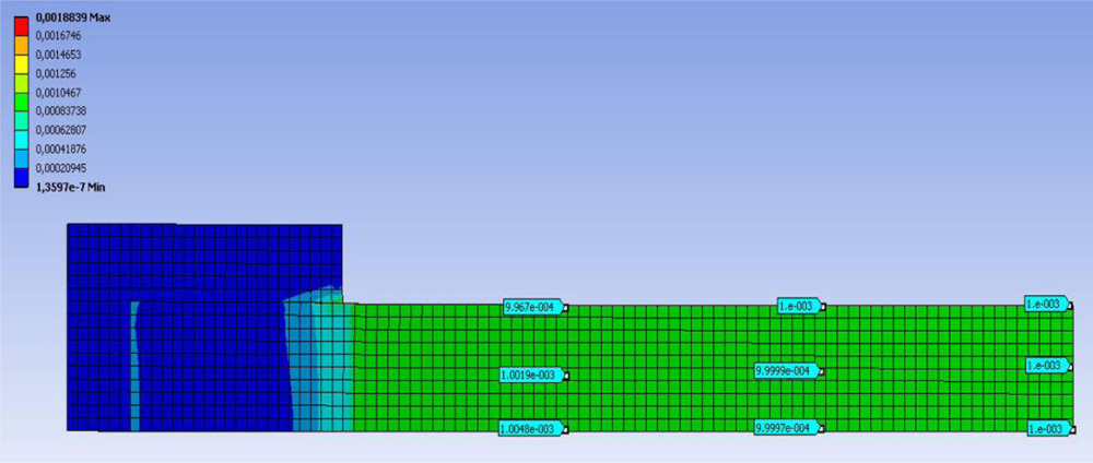 Sensors 11 01088f7 1024