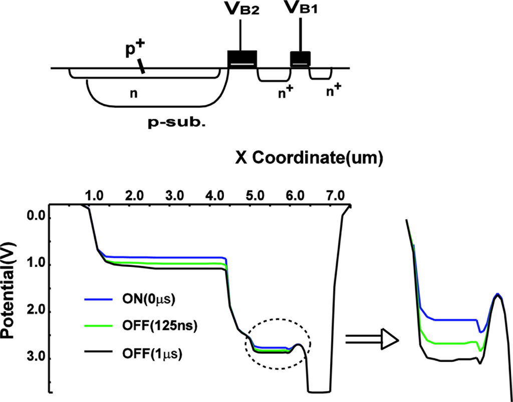 Sensors 11 02056f14 1024