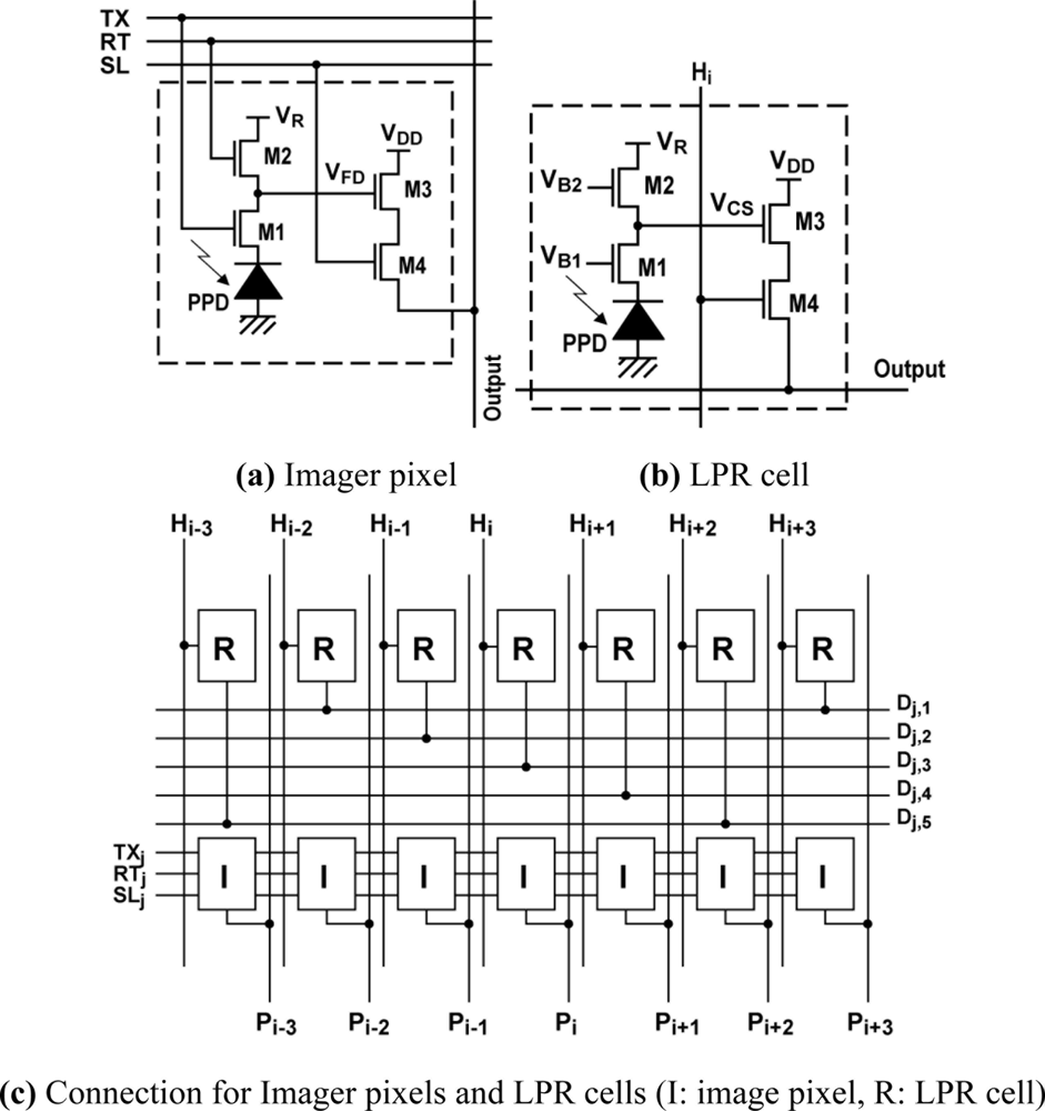 Sensors 11 02056f3 1024