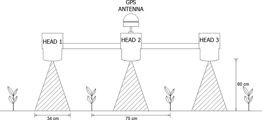 Sensors 11 02304f5 1024