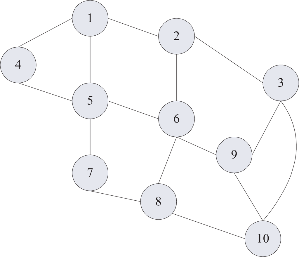 Sensors 11 03381f7 1024