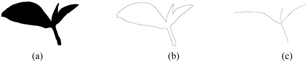 Sensors 11 03803f5 1024