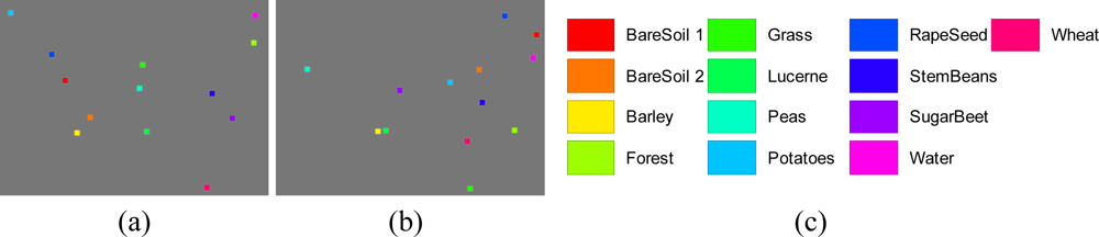 Sensors 11 04721f14 1024