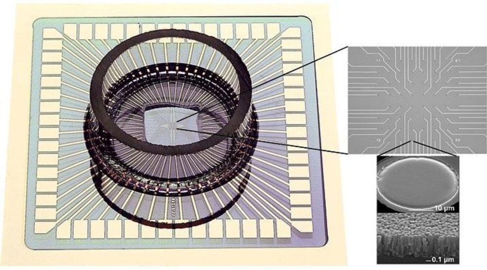 Sensors 11 04943f10 1024