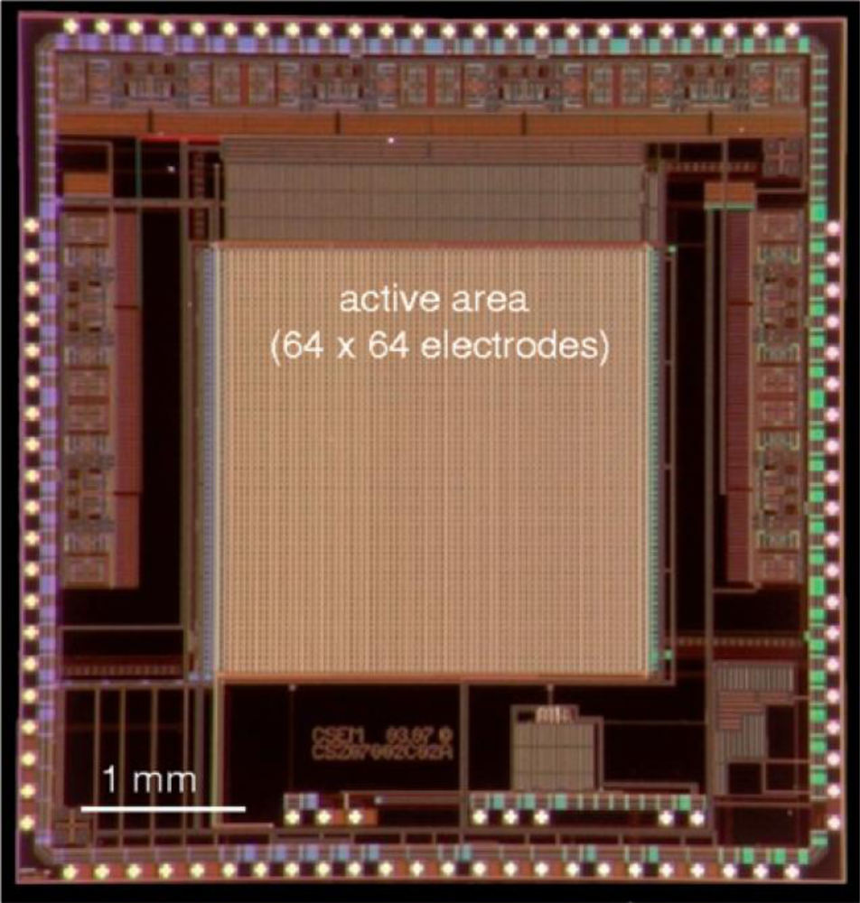 Sensors 11 04943f12 1024