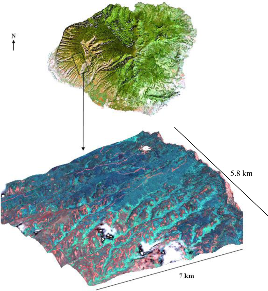 Sensors 11 05677f1 1024