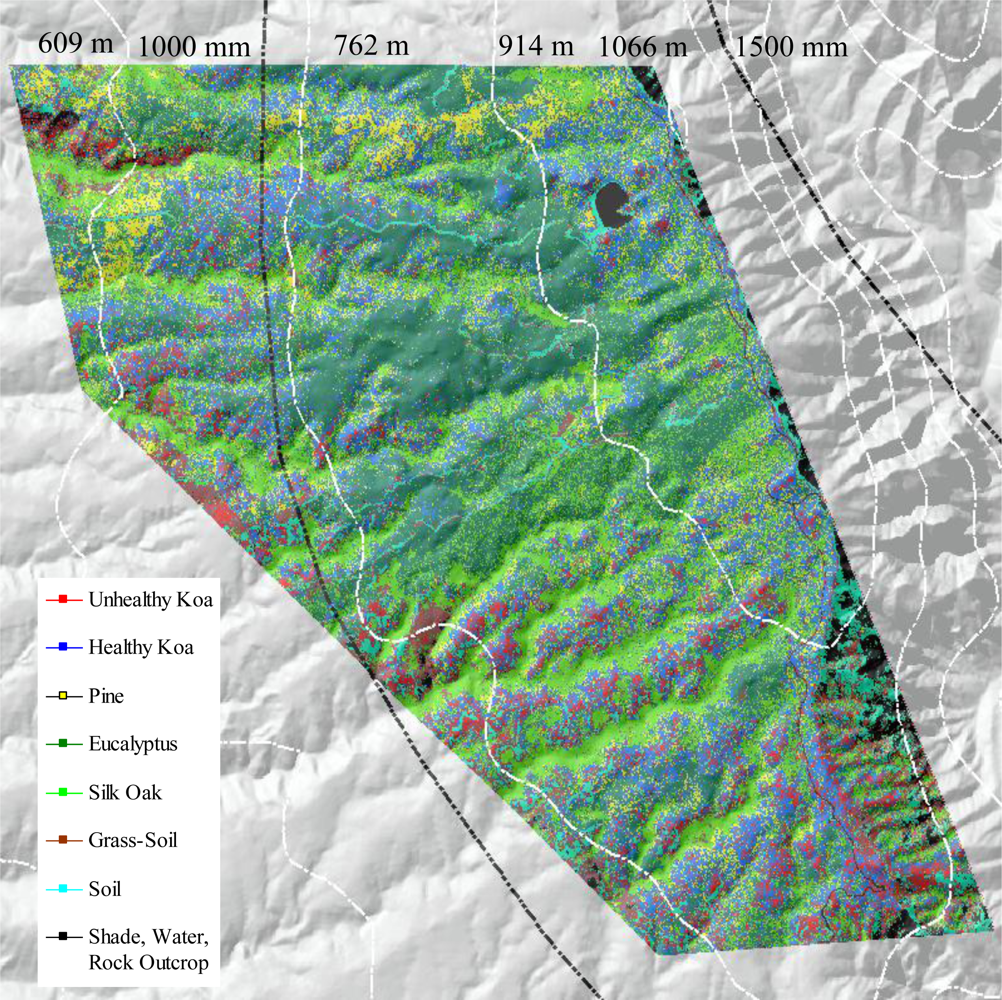 Sensors 11 05677f4 1024