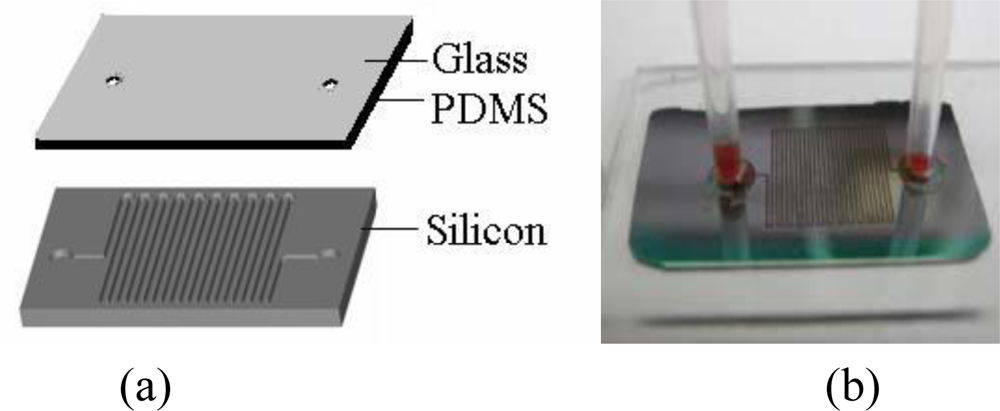 Sensors 11 05754f1 1024
