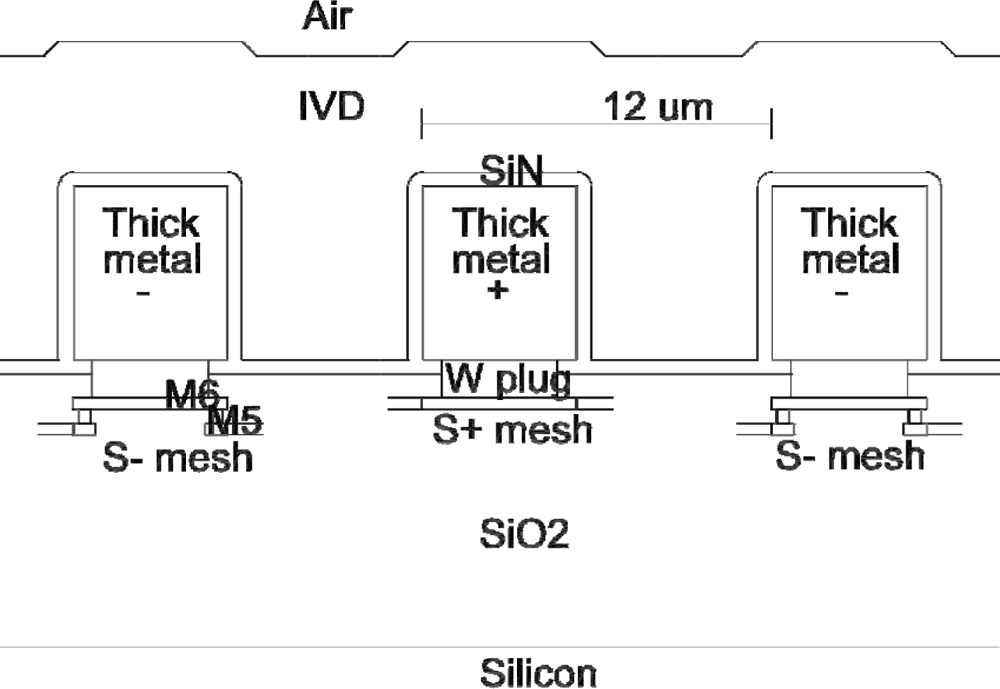 Sensors 11 06197f1 1024