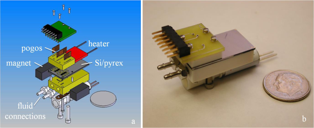 Sensors 11 06517f2 1024