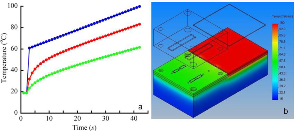Sensors 11 06517f8 1024