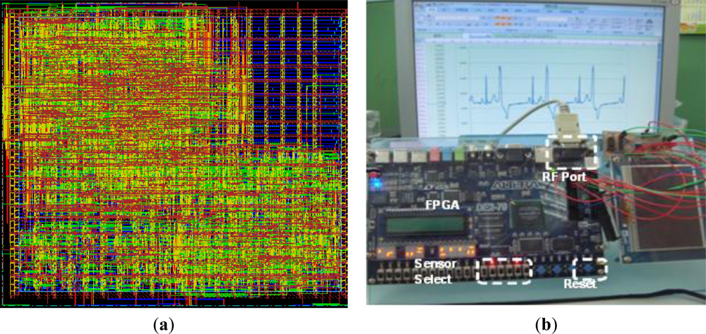 Sensors 11 07022f10 1024