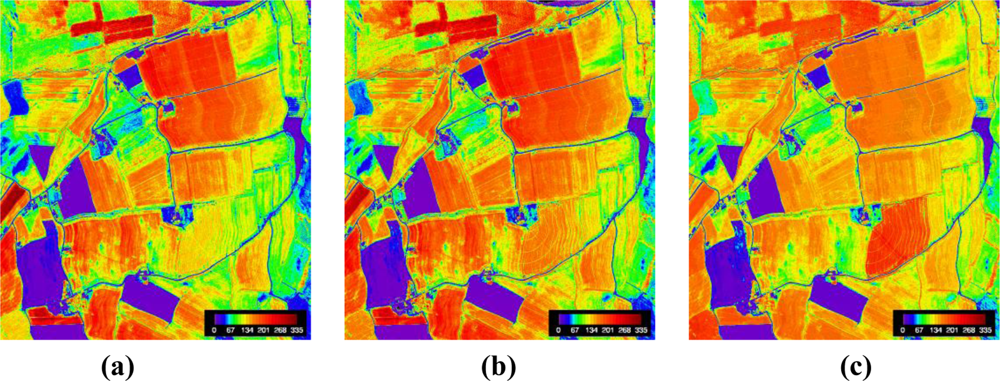 Sensors 11 07063f6 1024