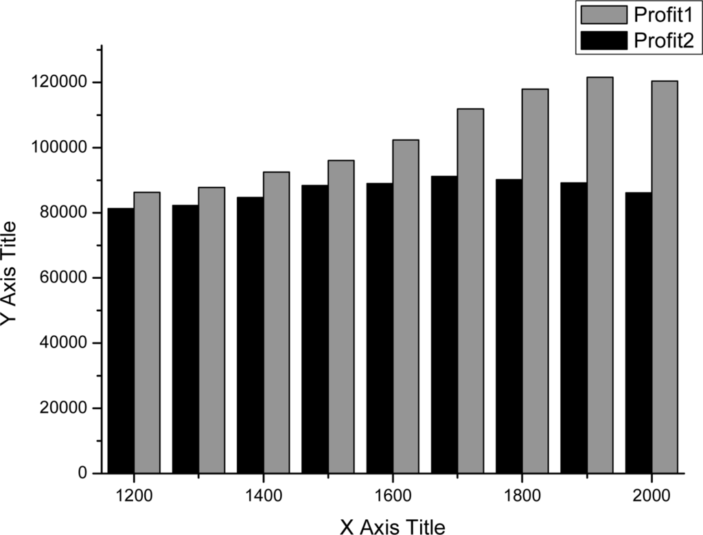 Sensors 11 07823f6 1024