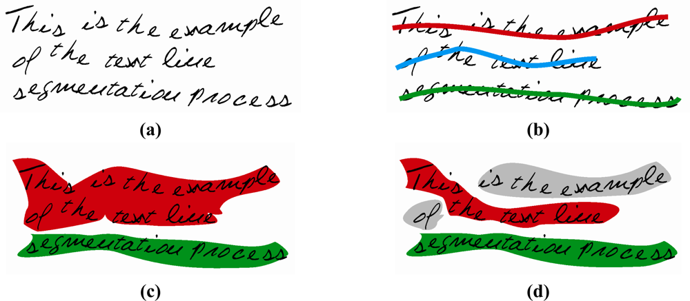 Sensors 11 08782f14 1024