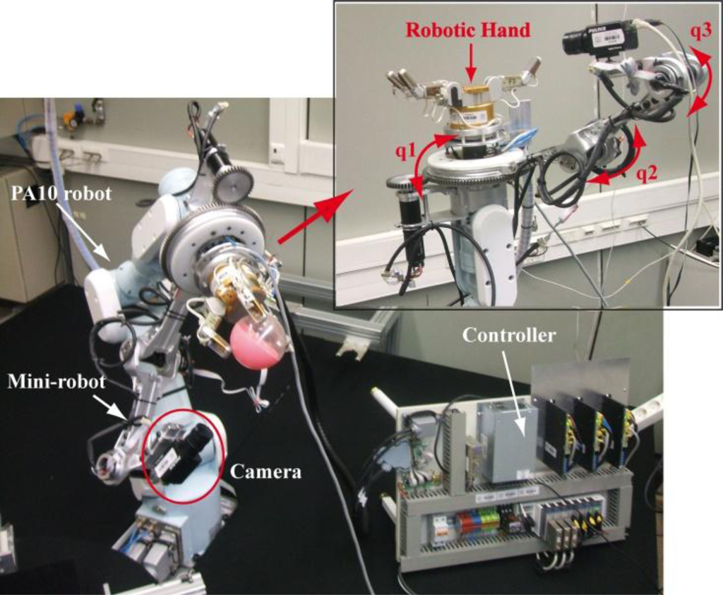 Sensors 11 09839f4 1024