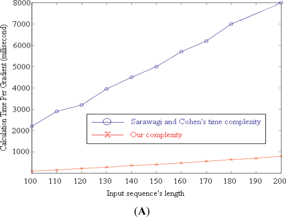 Sensors 11 11581f4a 1024