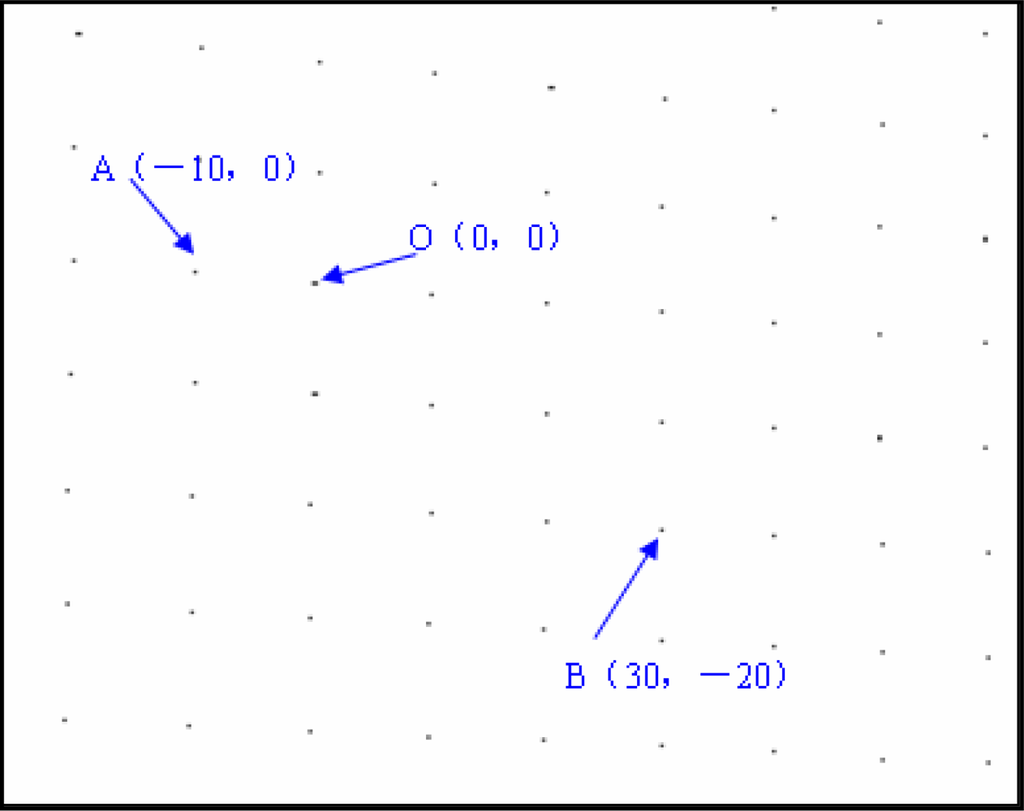 Sensors 12 00334f9 1024