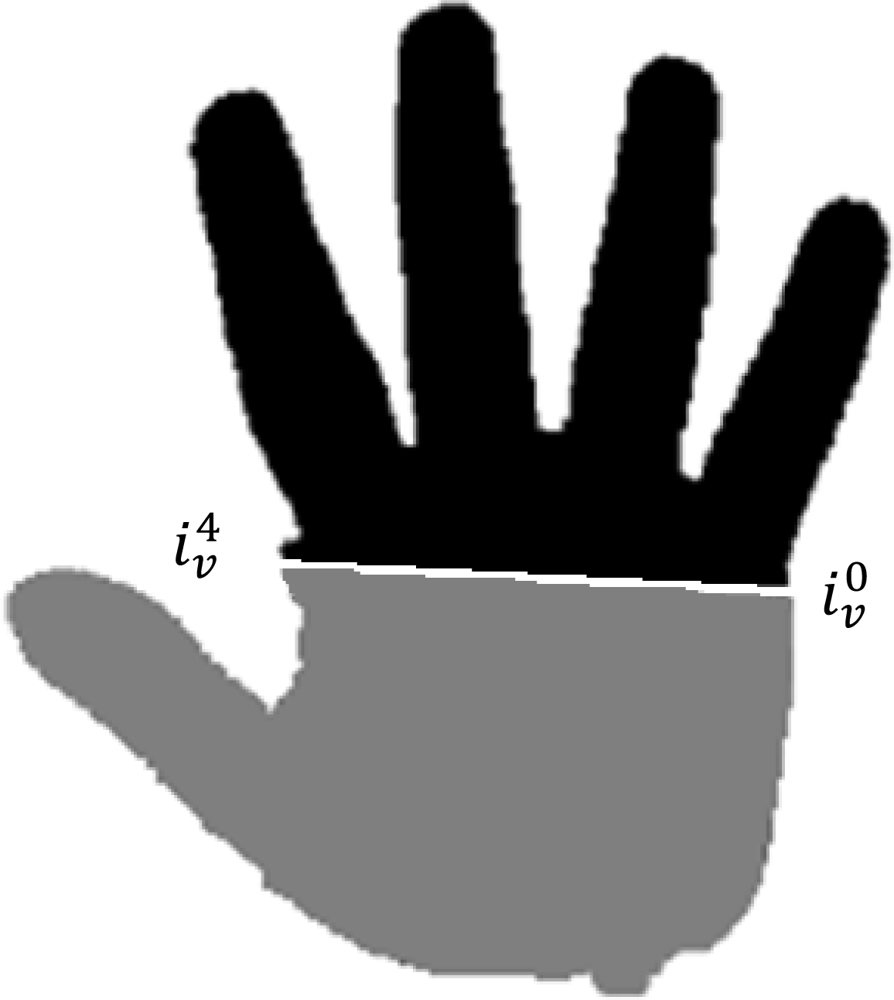 Sensors 12 01352f11 1024