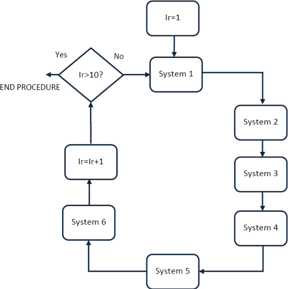 Sensors 12 01352f16 1024
