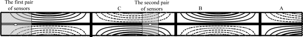 Sensors 12 02088i11