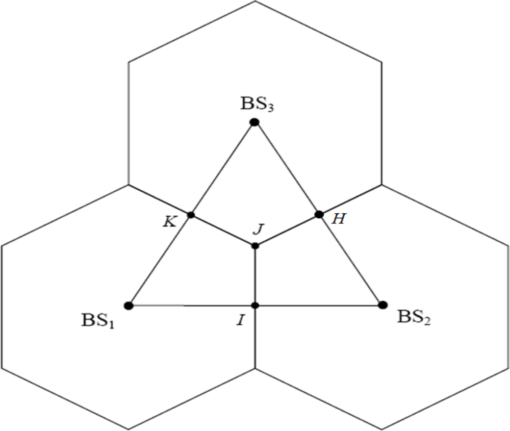 Sensors 12 02798f3 1024