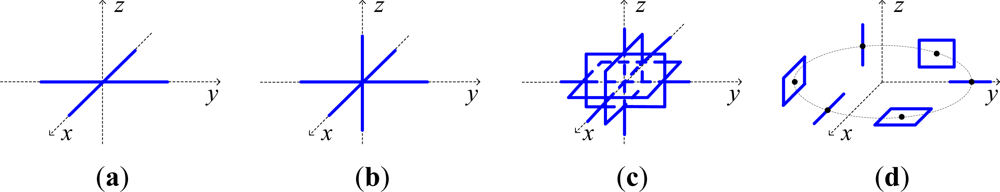 Sensors 12 03394f1 1024