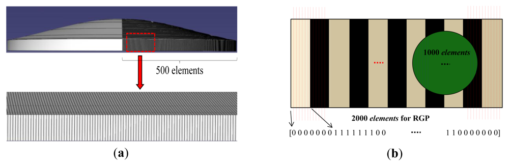 Sensors 12 04265f3 1024