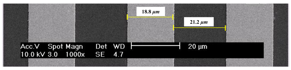 Sensors 12 04265f6 1024