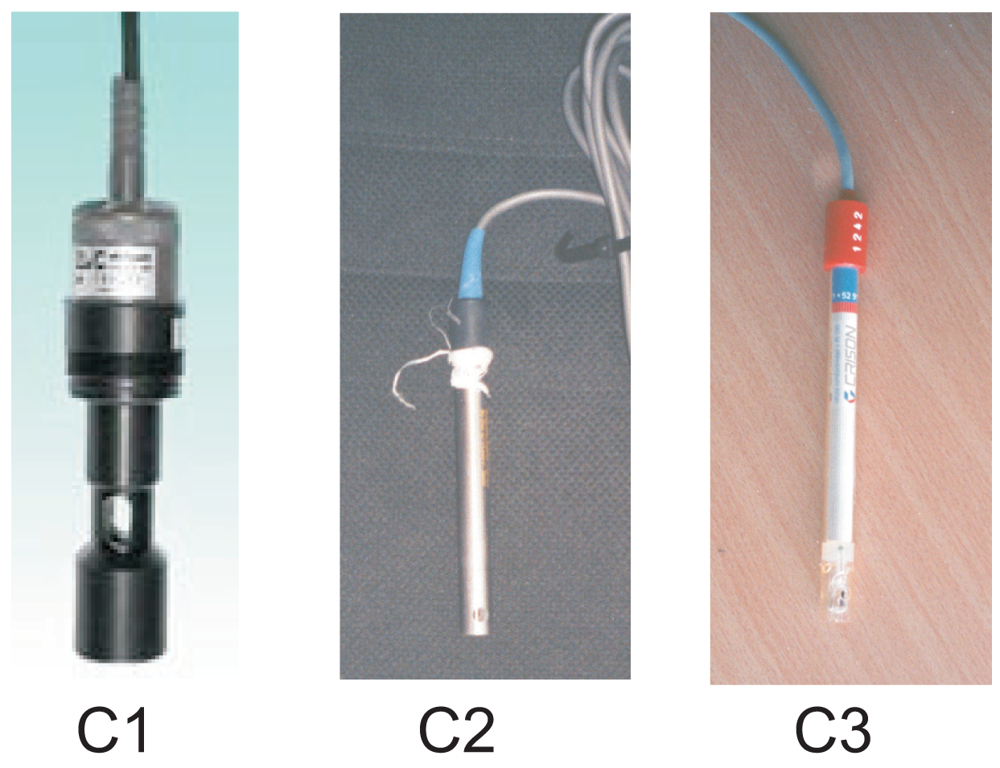 Sensors 12 04493f3 1024