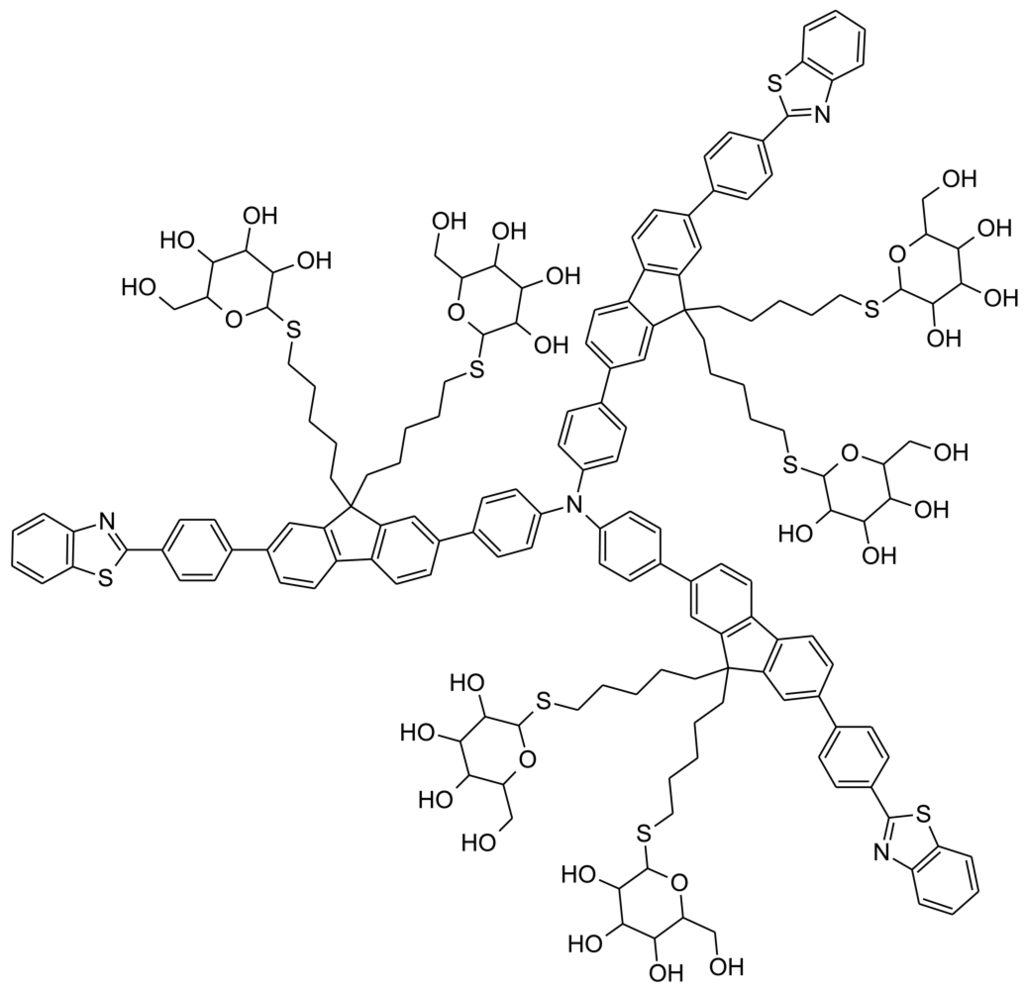 Sensors 12 05005f10 1024