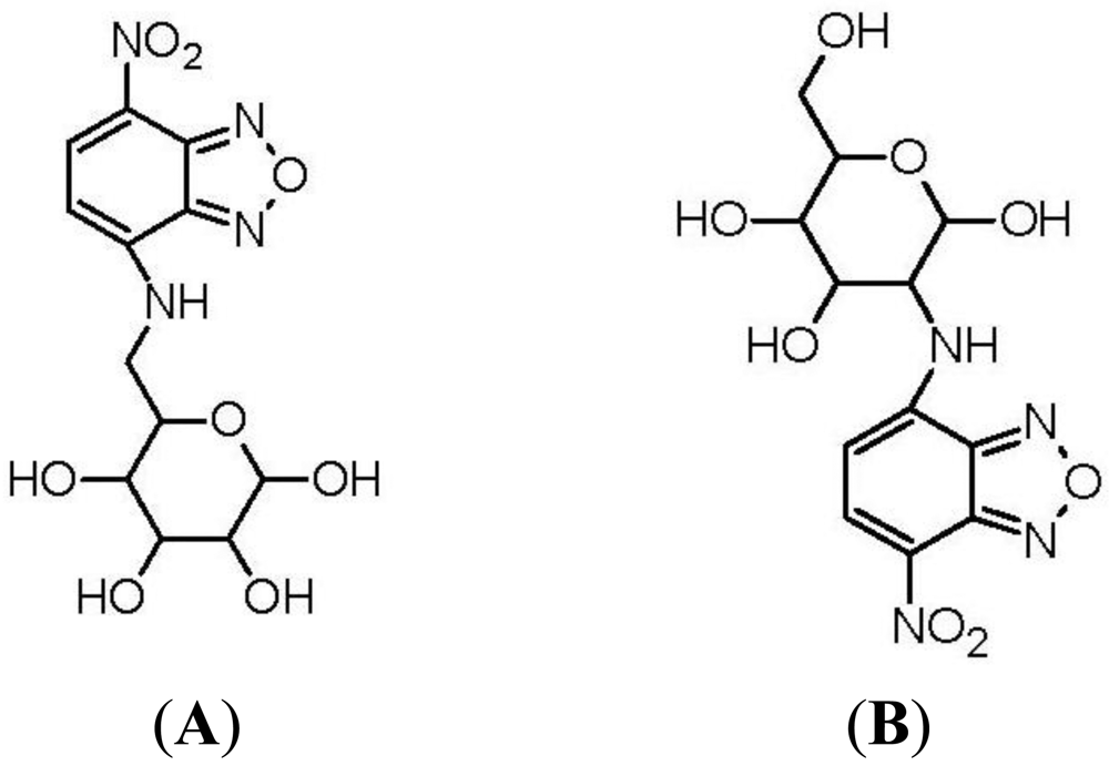 Sensors 12 05005f2 1024