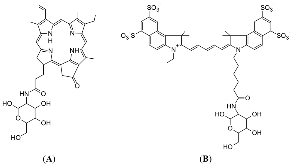 Sensors 12 05005f4 1024