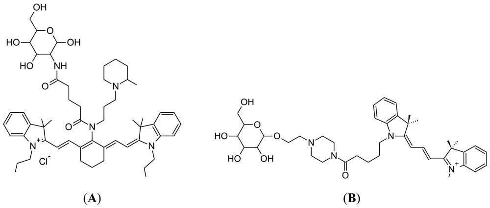 Sensors 12 05005f8 1024