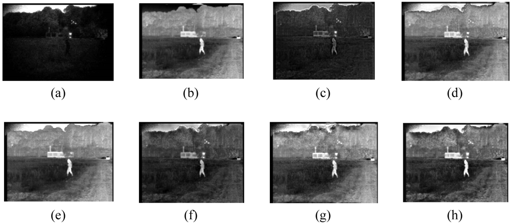 Sensors 12 05872f5 1024